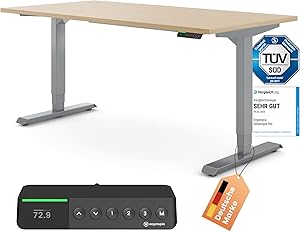Ergotopia Desktopia Pro